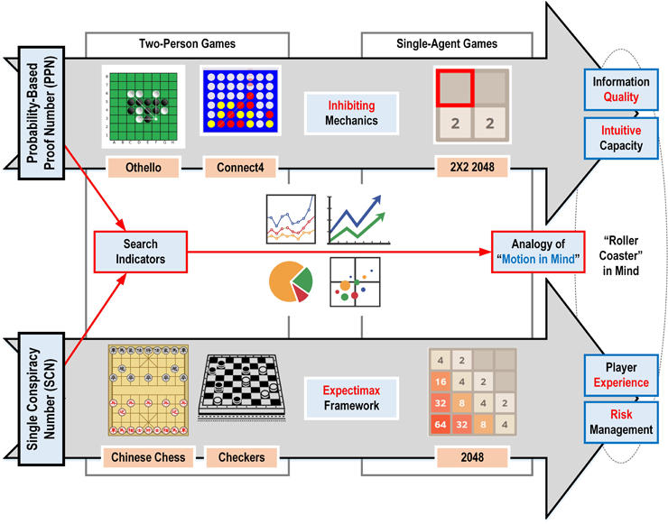 Figure1_IidaH_20210524.jpg