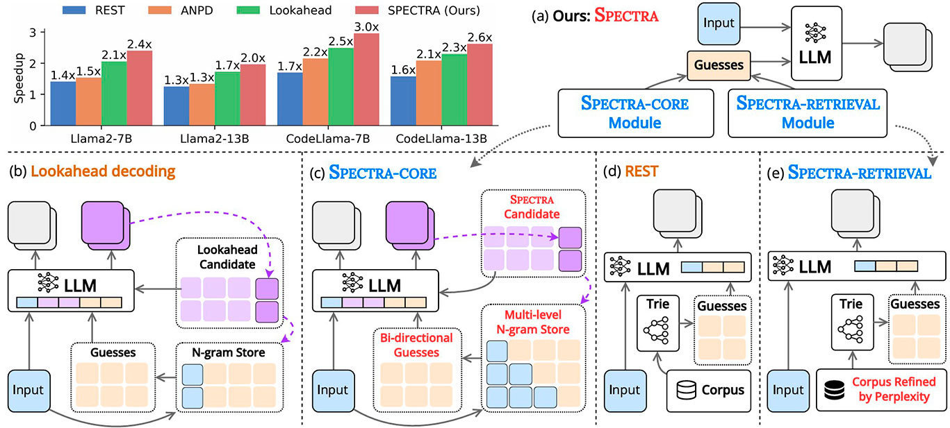 Figure1_NML_20250717.jpg