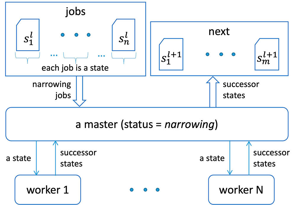 Figure_step_CMD_20250801.jpg