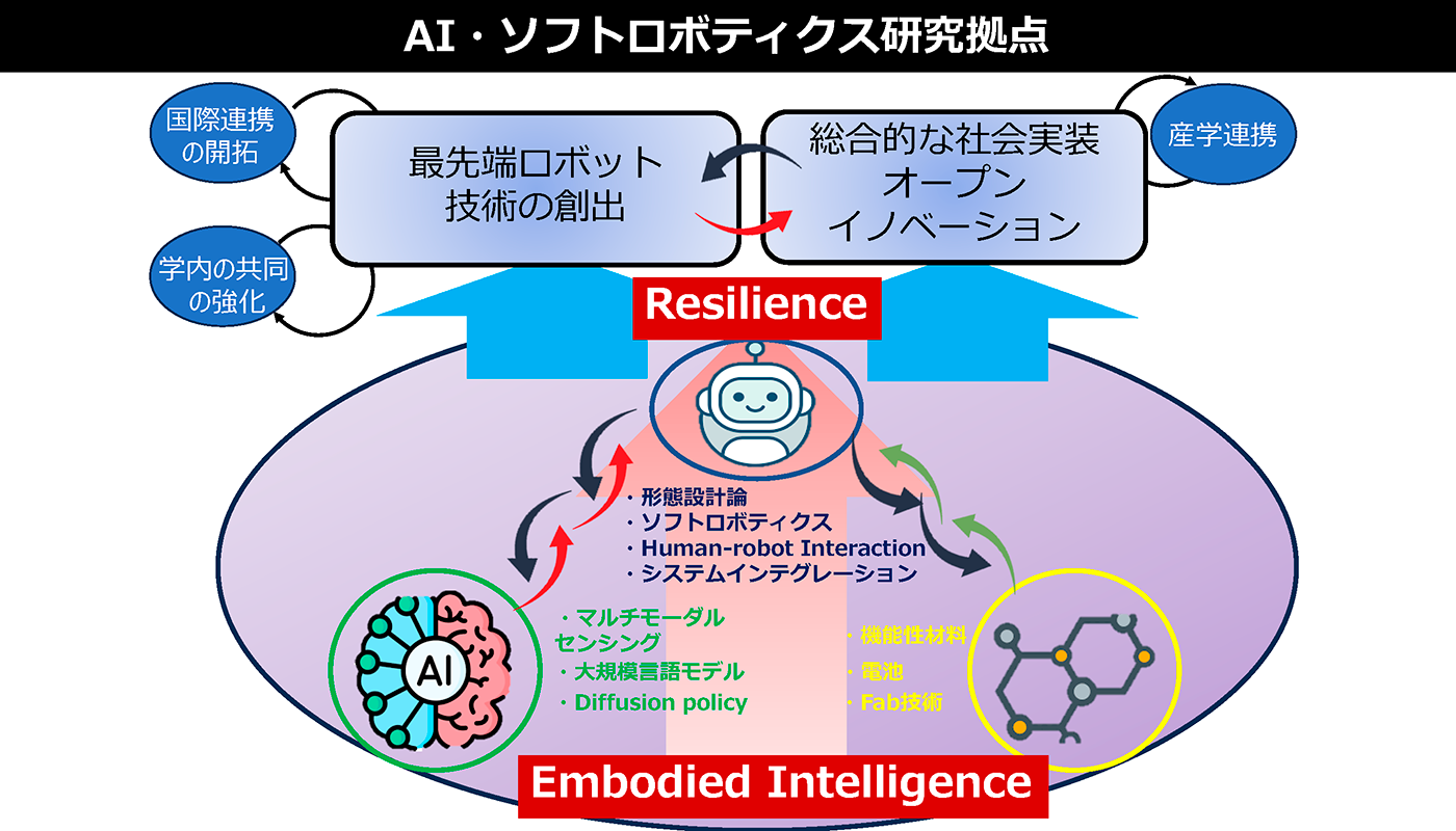 ai-sr.png