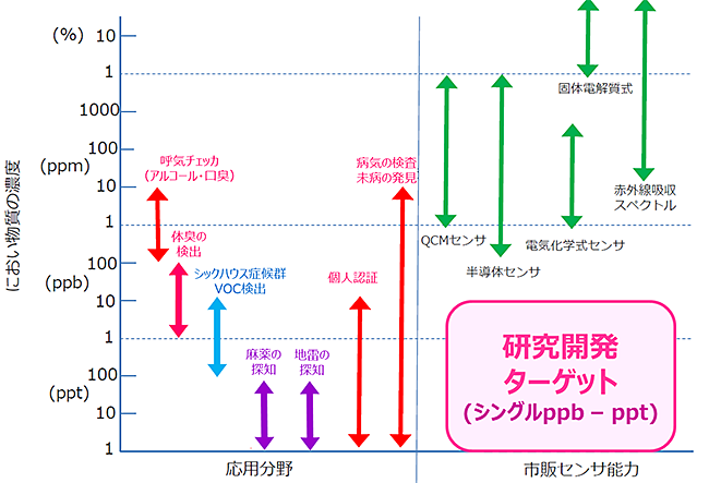 info20191018-2.png