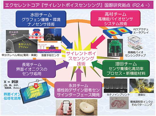 info20201214-6.png