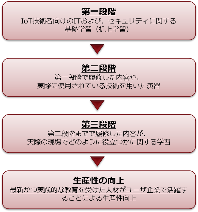 pr20200312-4.png