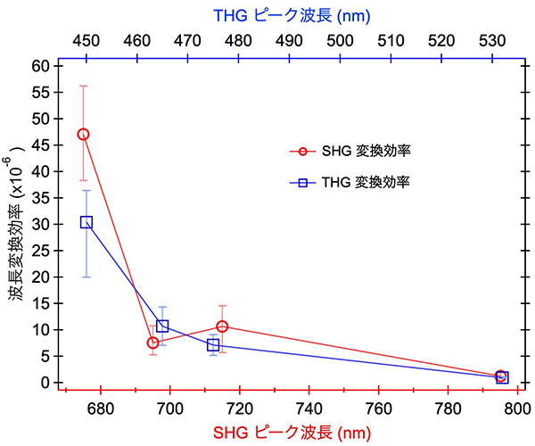 pr20210318-2.png