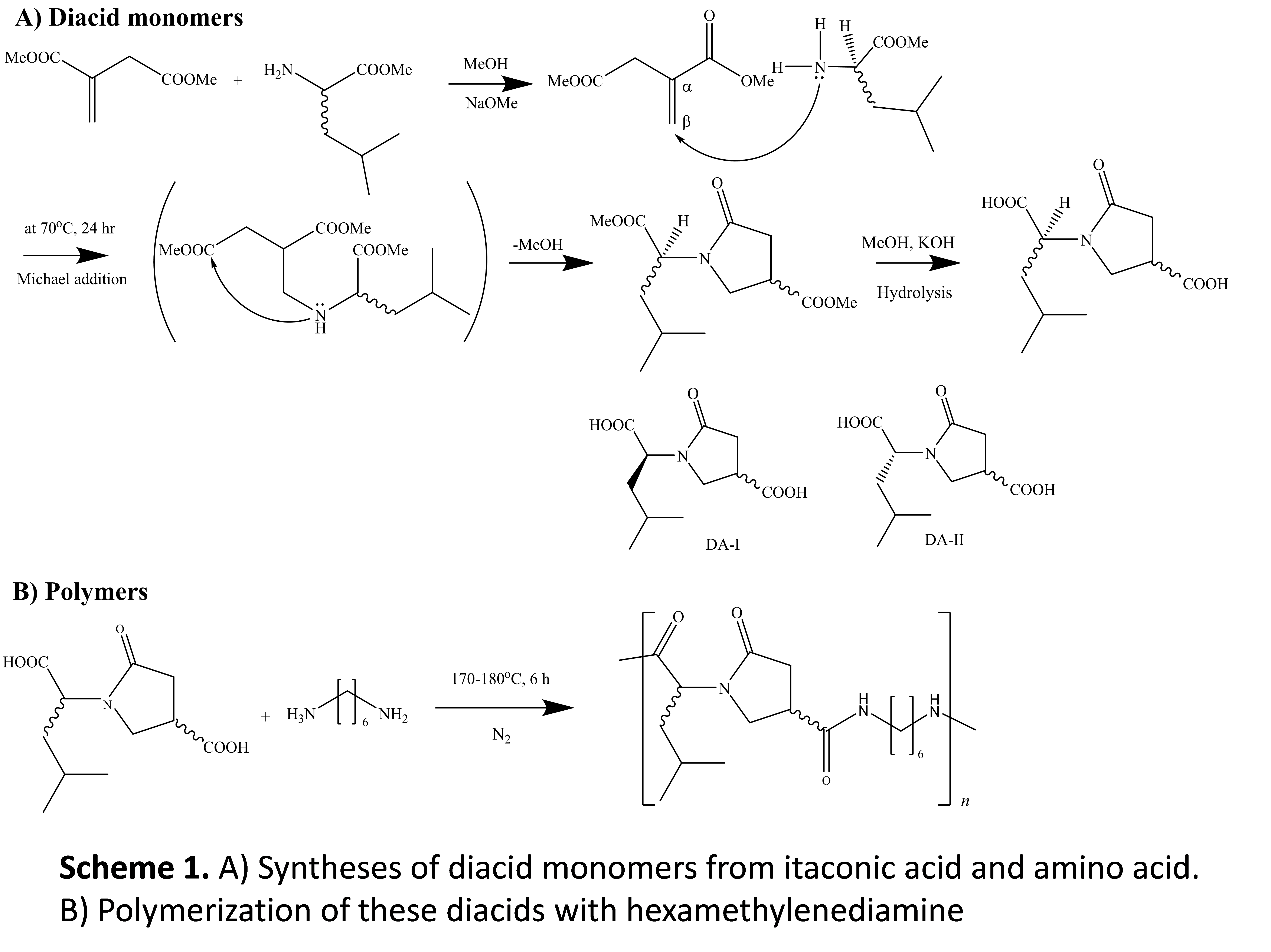 pr20210510-f1.png