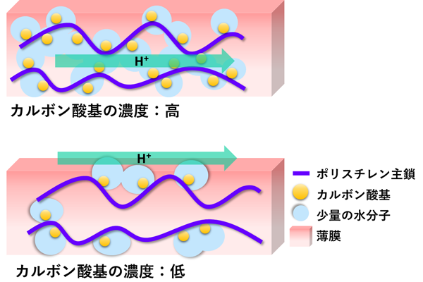pr20210528-2.png