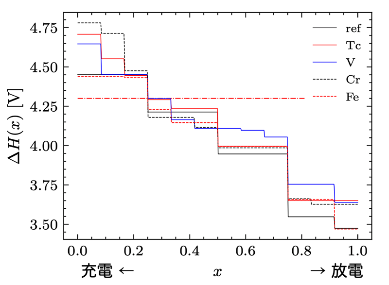 pr20210714-1.png