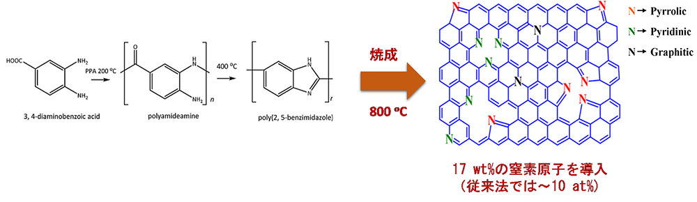 pr20211209-11.png