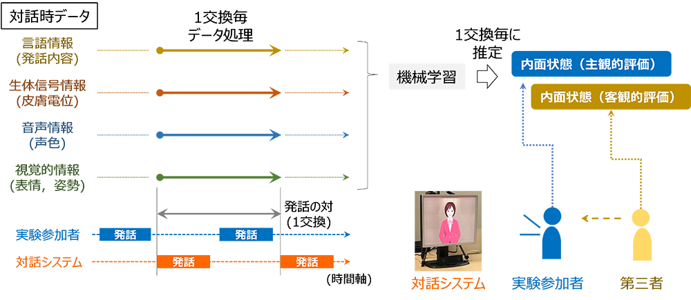 pr20220331-1.png