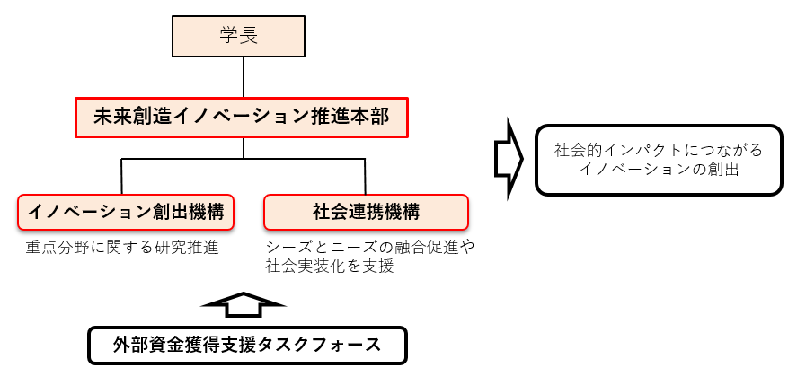 pr20220422-1.png