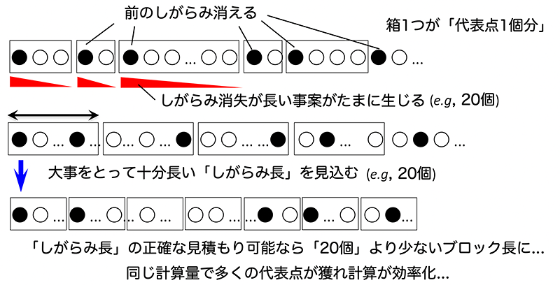 pr20220426-1.png