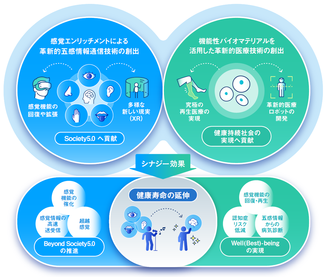 pr20220701-11.png