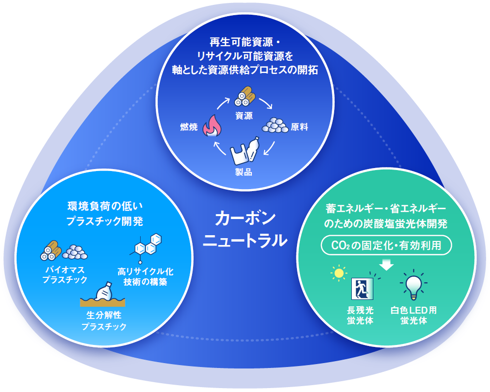 pr20220701-12.png