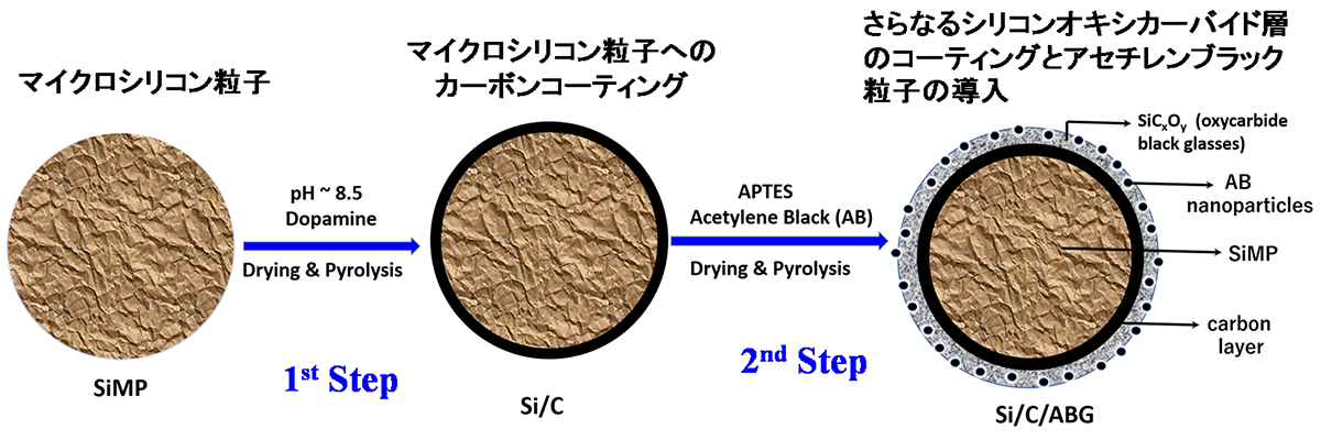 pr20220728-11.png