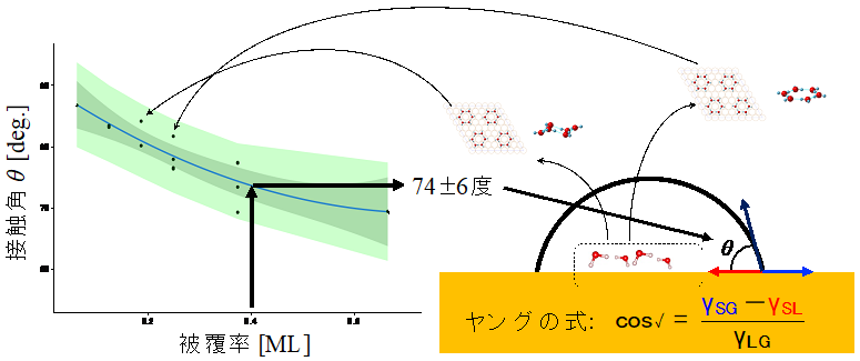 pr20221102-1.png