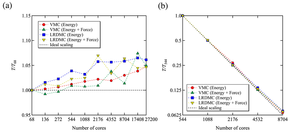 fig2.