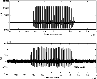 \begin{figure}
\begin{center}
\epsfile{file=FIGURE/SpeechA.eps,width=0.47\textwi...
...epsfile{file=FIGURE/MixSpeech.eps,width=0.47\textwidth}
\end{center}\end{figure}