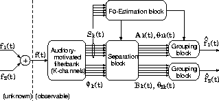 \begin{figure}\center
\epsfile{file=FIGURE/FLOW.eps,width=0.45\textwidth}
\end{figure}